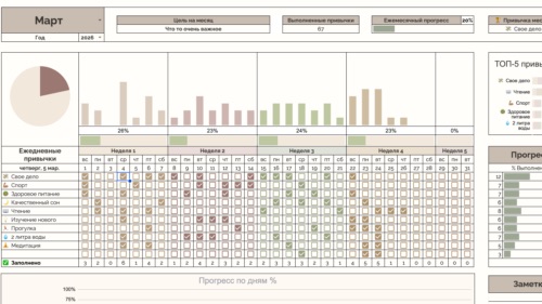 Трекер привычек