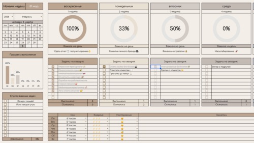 Планер недели